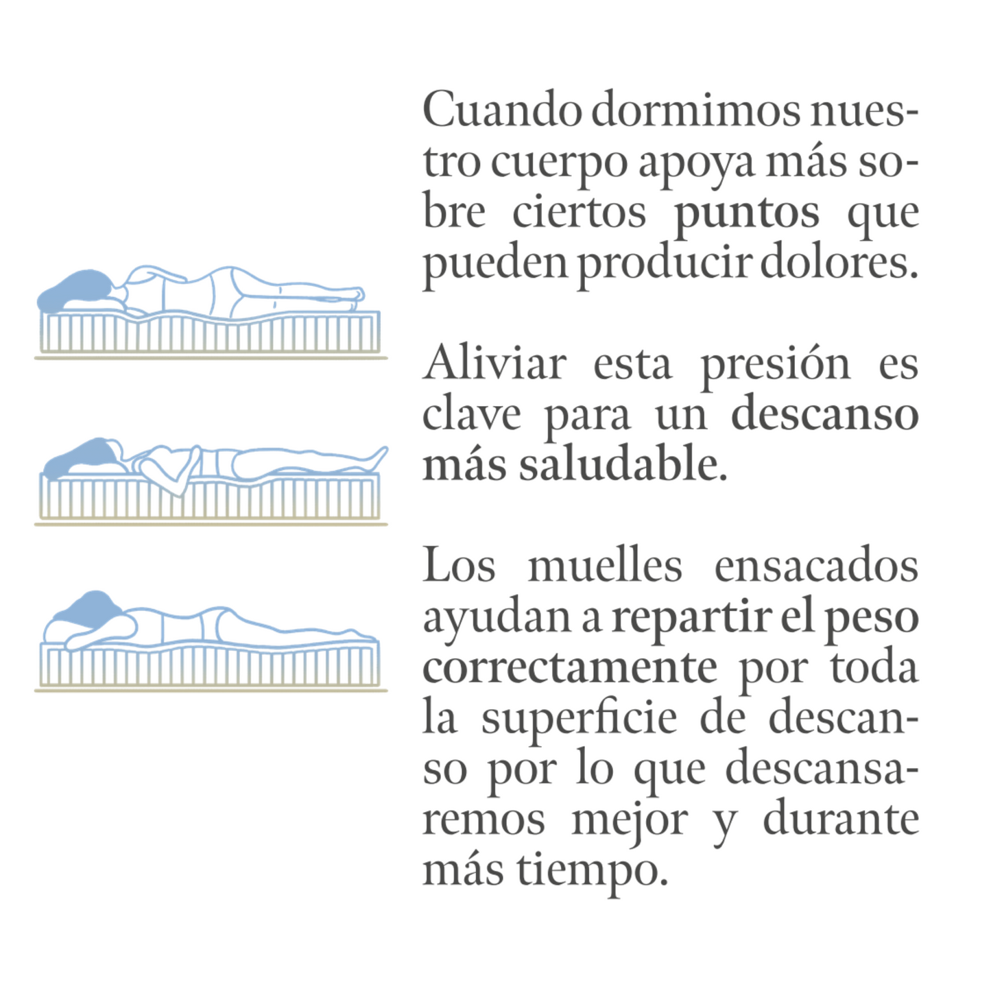 Colchón Kronos