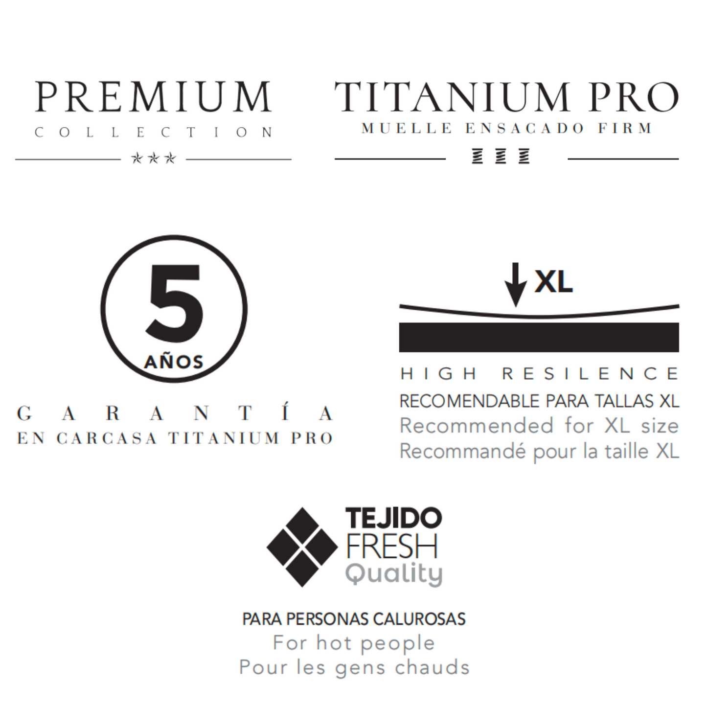 Caracteristicas Colchon Platinium Titanium Pro