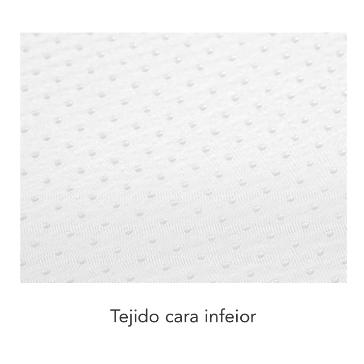 Tejido Inferior Colchón Prime La Premier