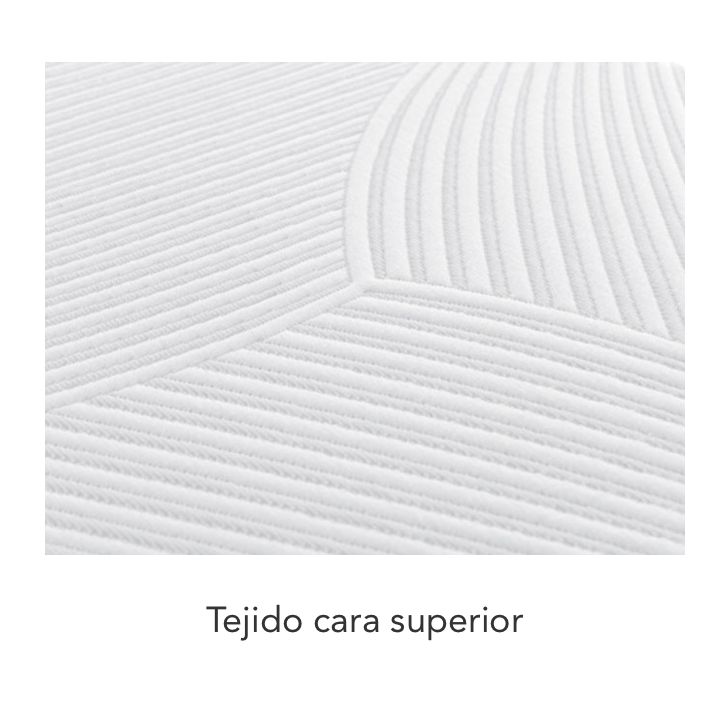 Tejido Superior Colchón Prime La Premier