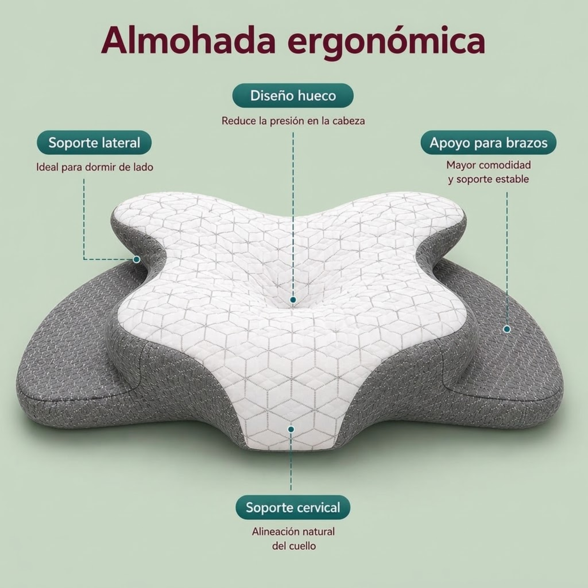 Almohada OrthoSleep Medical