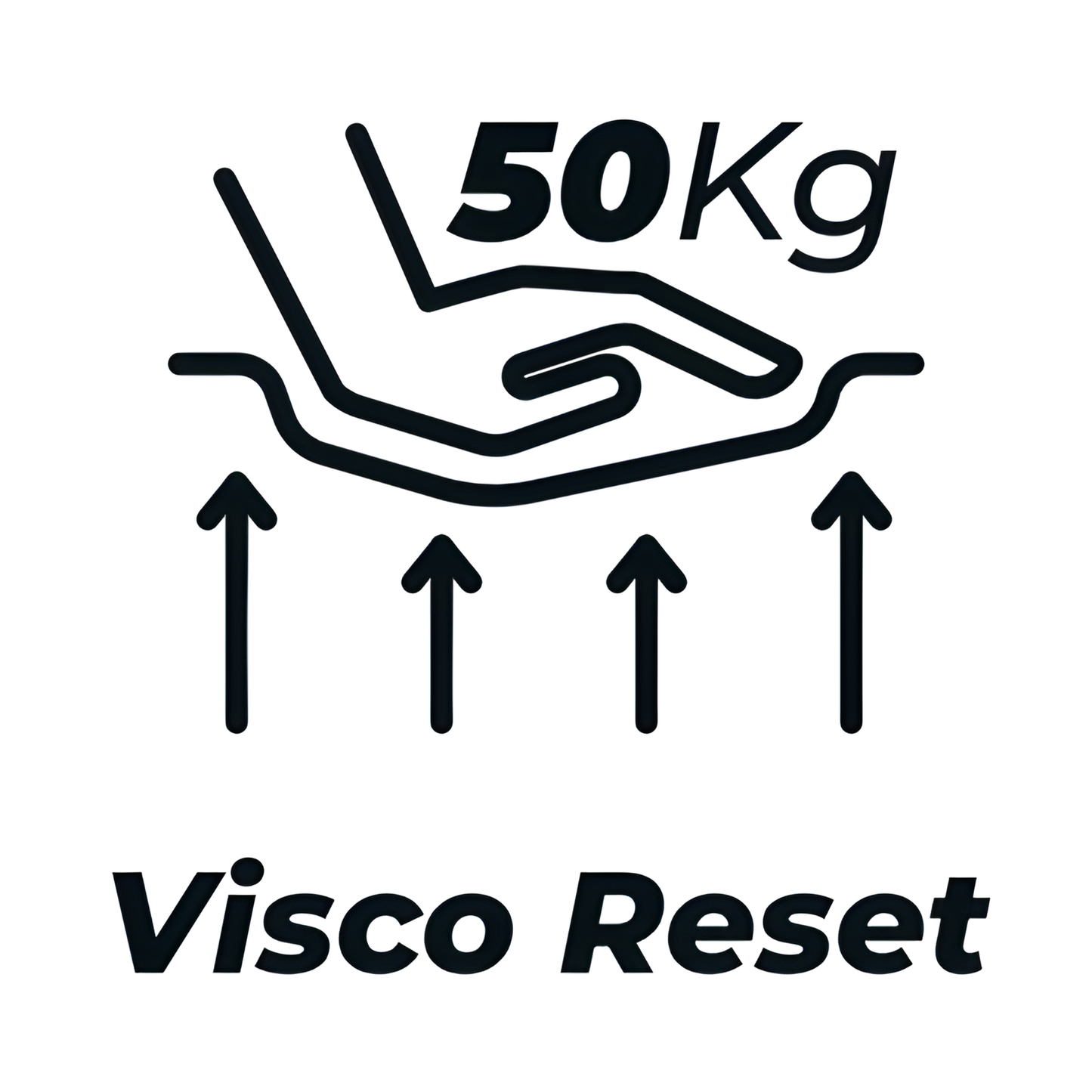 Colchón Visco Reset